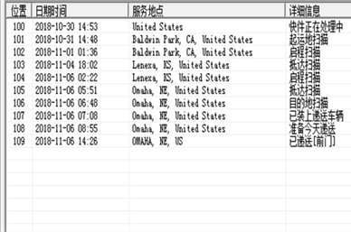 美國(guó)門(mén)到門(mén)雙清包稅